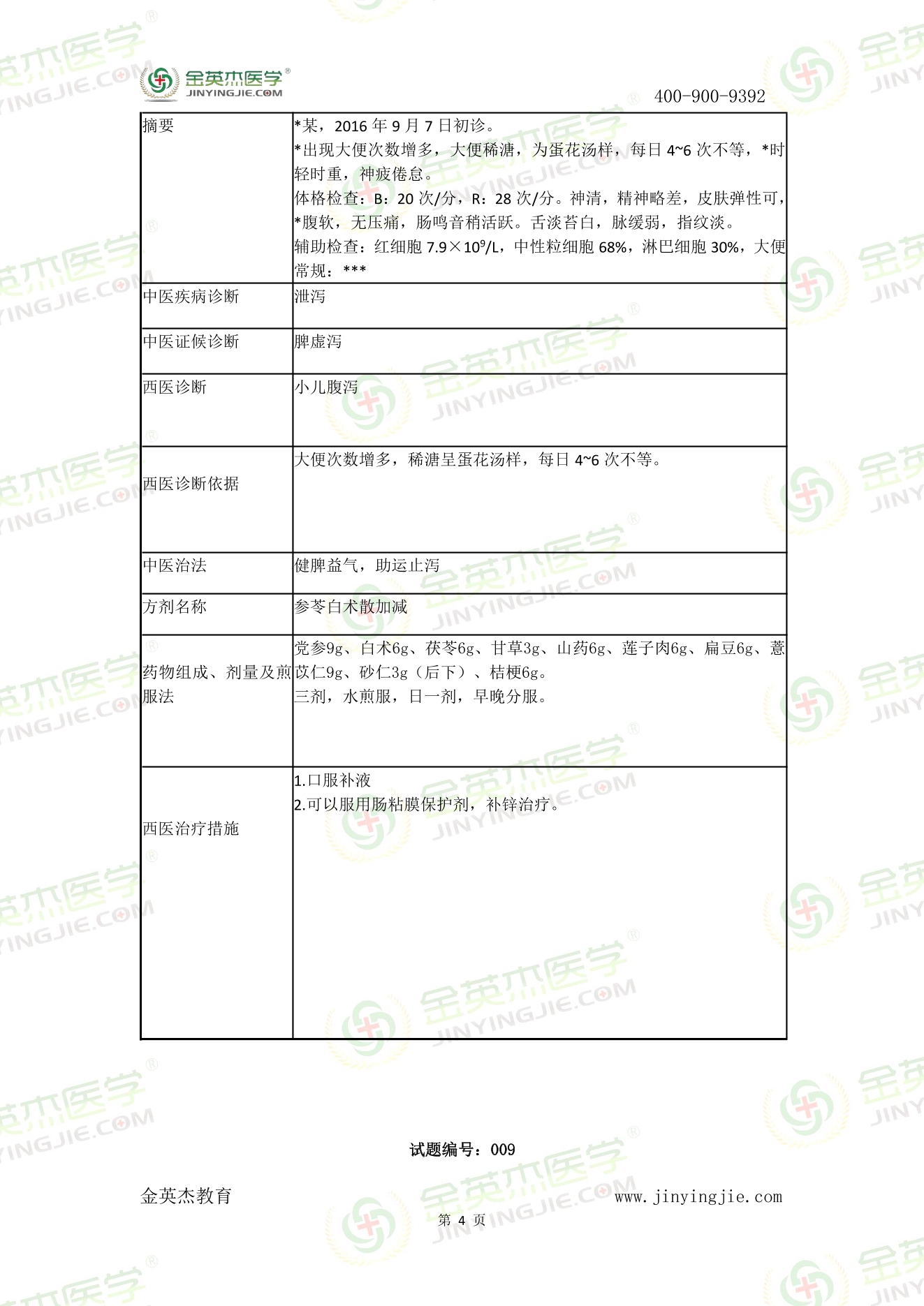 2017年中西医技能真题答案解析-4.jpg