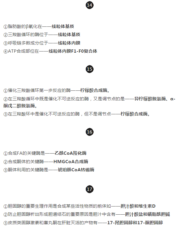 临床执业医师考试20个易混淆考点，二试考生必看！