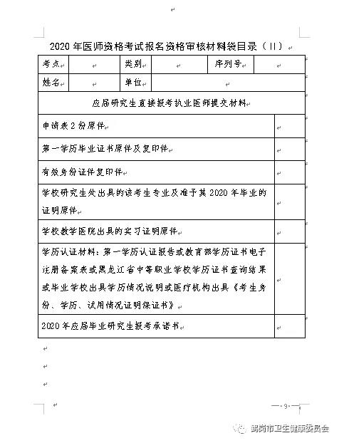 鹤岗市2020年医师资格考试现场审核时间、地点及材料